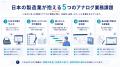製造業向けAI業務プラットフォーム「FactoryOS」、先