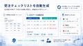 製造業向けAI業務プラットフォーム「FactoryOS」、先