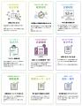 福岡発HRtech「CIY」、特許取得済み適性技術と生utf-8