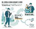 【株式会社トップ・マネジメント】「資金繰りにutf-8