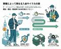 【株式会社トップ・マネジメント】「資金繰りにutf-8