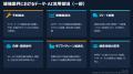【イベントレポート】Trackunit主催のIrisX Forum Jap