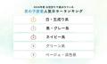 2026年春｜お宮参りで選ばれている産着カラーランキン