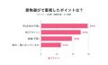 2026年春｜お宮参りで選ばれている産着カラーランキン