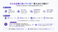 上場企業として自社運用の「AI経営管理エージェント」