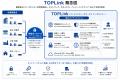 中小企業の「分散したIT運用」を統合、AI時代の企業IT