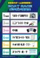 「東北楽天ゴールデンイーグルス 学校観戦プログラム