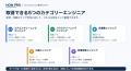 職人不足時代の新インフラへ。技術アカデミー「ハウプ