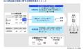 KPMGジャパン、制度化を見据えAIエージェントの活用に