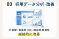 2026年5月 株式会社N.Eは、全国の医療・福祉事業者向