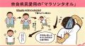 ～奈良の小学生文化「マラソンタオル」から誕生～猛暑