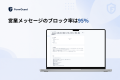 【キャンペーン中】お問い合わせフォーム営業メール対
