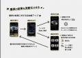 マルハン、眠っている在庫に新たな価値を生み出utf-8