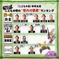 「ABEMA」、大相撲五月場所に向けて幕内19力士のイン