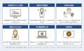 5月14日・26日「従業員50人未満の事業場向けストレス