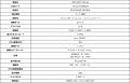 オフィスワークを進化させる144Hz表示対応27インチビ