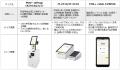 クラウド型モバイルPOSレジ「POS+（ポスタス）」、「