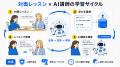 【満足度100%】DOUの「AI講師」、スパルタ英会話にて