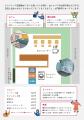 会員企業が施工参加した能登復興ランドリーカフェがオ