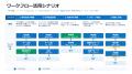 【新機能紹介】eformsignのワークフロー機能が「AI」