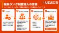 インフルエンサー向けPR案件マッチングサービス「UZU