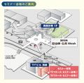 「QommonsAI」のPolimill、「自治体・公共Week 2026」