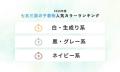 春に増える“分散型七五三”とは｜前撮り衣装ランキング