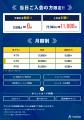 【月島・晴海】パーソナルジムYUMOが創業5周年を迎え