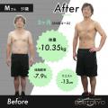 【表参道・原宿のダイエットジム808TOKYO】夏に向けて