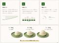 食材原価管理DXソリューション「RACS」(ラックス）。1
