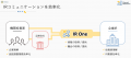 シェアードリサーチ、機関投資家とのIRコミュニケーシ