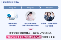 業務活用を推進する新AI資格『AI業務支援士』の認定講