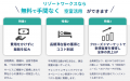 【2026年旅行実態調査】物価高でも旅行予定は「年3回 【2026年旅行実態調査】物価高でも旅行予定は「年3回