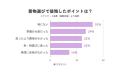 着物選びで後悔したことランキング2026｜“価格だけで