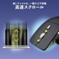 サイド＆高速スクロール搭載！多機能ワイヤレスマウス