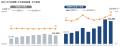 サ高住・整備費の補助要件「25m2以上・キッチンutf-8