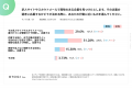 【採用広報アンケート調査】新卒採用における「求職者