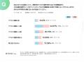 【採用広報アンケート調査】新卒採用における「求職者