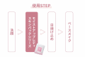 <Wonjungyo>毎日たっぷり使える!メイクのりをUPさ <Wonjungyo>毎日たっぷり使える!メイクのりをUPさ