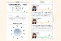 【導入事例公開】パーフェクト社、ドモホルンリンクル 【導入事例公開】パーフェクト社、ドモホルンリンクル