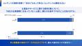 【事後リリース】セレブリックス×IDEATECHにて「コン