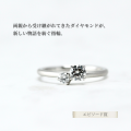 オーダーメイド結婚指輪【ith/イズ】結婚指輪に込めら