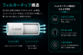 【新登場】フィルターチップで新たな吸いごたえを実現 【新登場】フィルターチップで新たな吸いごたえを実現