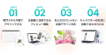 「pixivFACTORY」が法人向け特設ページを公開！ 拡大