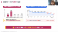 【アーカイブ配信開始】採用と雇用から考える、企業の