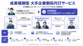 Sales Retriever、成果報酬型「大手企業開拓支援BPOサ Sales Retriever、成果報酬型「大手企業開拓支援BPOサ