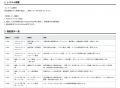 システム開発検討企業必見!「要件定義&見積を3分で システム開発検討企業必見!「要件定義&見積を3分で
