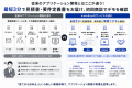 システム開発検討企業必見!「要件定義&見積を3分で システム開発検討企業必見!「要件定義&見積を3分で
