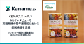 アライドアーキテクツ、「Kaname.ax(R)︎」のCEPsリス