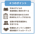 無料の学習支援を始めたい団体や個人のための「学習支 無料の学習支援を始めたい団体や個人のための「学習支